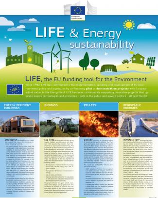 Poster Life & Energy Sustainability
