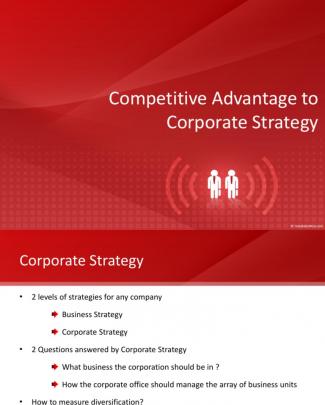 Competitive Advantage To Corporate Strategy