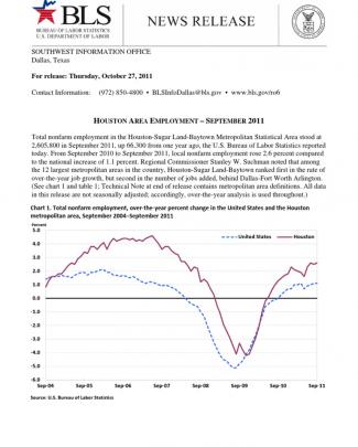 Houston Area Employment - September 2011