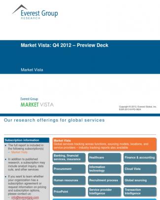 Industry Trends Report - Q4 2012 - Preview Deck