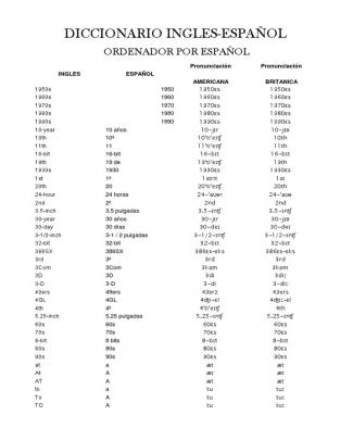 Diccionario Ingles-español Ordenado Español