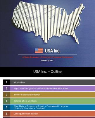 Usa Inc. (slides)