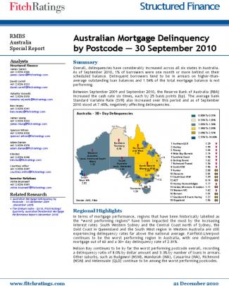 Australian Mortgage Delinquency By Postcode (2010 - September)