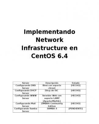 Implementando Network Infrastructure En Centos 6