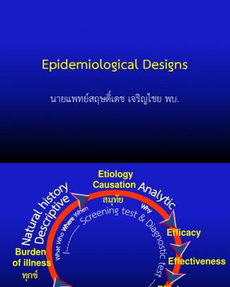 Epidemiological Designs