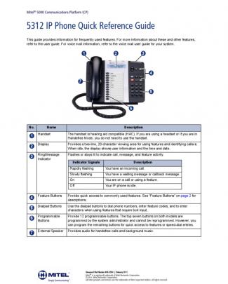 Mitel 5312 Ip Phone Quick Reference Guide