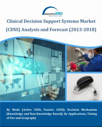 Clinical Decision Support Systems Market