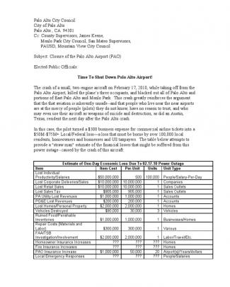 Estimation Of Economic Loss Due To 02.17.10 Ga Aircraft At Palo Alto (ca) Airport