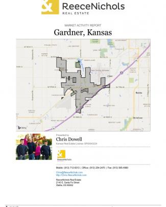 Gardner, Kansas Real Estate Market Activity Report