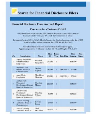Financial Disclosure Fines Accrued Report - Fines Accrued As Of September 9, 2013 925am