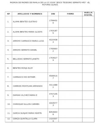 Padron Comité Electoral De Apafa 2015