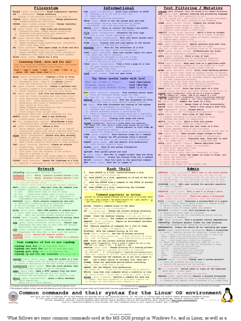 Resumen De Comandos Linux - ID:5c117015ee04a
